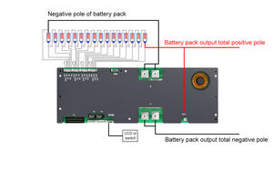 Inverter JK-Inverter JK-PB2A16S20P JK-PB1A16S 16S10P PB2A16S20P JK-PB2A16S15P Stock UE 20S JK 2A16S BMS avec câble 24V 12V 1 PB - Product Image 5