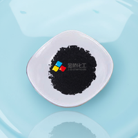 CAS 128-80-3 Vert dispersé 6 C.I. 61565 Vert 5b Solvent Green 3 JQ S23-060 Colorant Cosmétique Soluble dans l'Huile