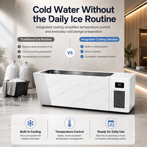 Bain froid en acier inoxydable pour hôtel et complexe hôtelier avec système de refroidissement intégré pour zones de bien-être haut de gamme - Product Image 3