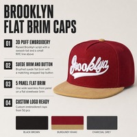 Casquettes Snapback personnalisées en gros, casquettes de baseball à visière plate avec logo personnalisé Brooklyn, casquettes 5 panneaux en daim avec broderie