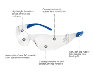 Защитные очки GuardRite, комфортные, стандарт CE EN 166:2002, модель F-3055, для защиты глаз - Product Image 2