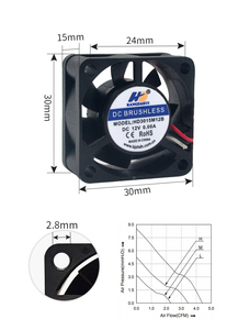 Hangdahui 30x30 30mm Axial Flow Mini <span class=keywords><strong>Notebook</strong></span> <span class=keywords><strong>Fan</strong></span> 12V Ventilación 8000RPM 3015 Dc Ventiladores de refrigeración para computadora portátil para caja de computadora - Product Image 4