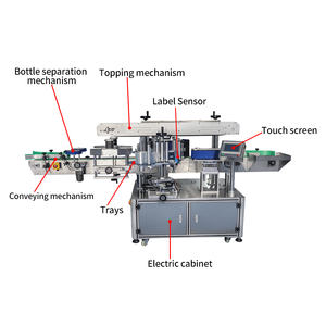 Machine d'étiquetage multifonctionnelle automatique électrique Orshang pour bouteilles carrées, double face (avant et arrière), écran tactile, haute vitesse - Product Image 3