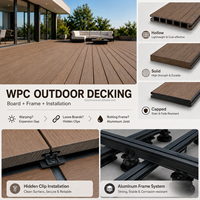 Plancher extérieur en WPC solide, imperméable, anti-termites, antidérapant, pour balcon, bord de piscine