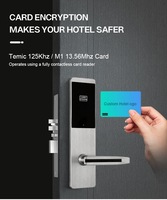 Serrure de porte électronique intelligente pour hôtel en alliage de zinc antivol avec carte RFID 13,56 MHz et logiciel de gestion gratuit