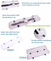 Boîtier en membrane plastique PS, modèle rectangulaire fait main HN-198, personnalisable OEM (300x75x25mm)