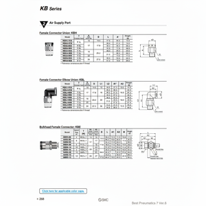 Pièces pneumatiques de module de tuyauterie KBL2-R2S SMC Pneumatics - Product Image 1