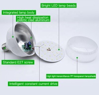 Ampoule LED Standard avec Garantie de 2 Ans, Utilisation Intérieure, 5W 10W 15W 20W 30W 40W 50W, Culots E27 B22