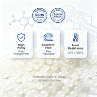 Granulés de polypropylène homopolymère PP, qualité moulage par injection, pellets de plastique vierge pour plastiques généralistes et articles de consommation quotidienne