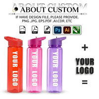 Bouteille d'eau sport en plastique 24 oz avec logo personnalisé, sans BPA, réutilisable, avec paille et couvercle à clapet, idéale pour la promotion