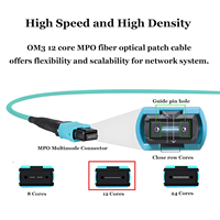 Kabel Patch MPO-MPO, Serat Multimode OM4, Serat 8-inti untuk Transceiver QSFP+, 6-Meter(20ft) 8 Untaian