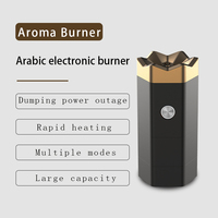 Brûleur d'Encens Électronique Arabe Brûlant au Charbon de Bois Moyen-Oriental Transfrontalier Purificateur d'Air Diffuseur d'Arôme Bukhoor Portable pour Voiture