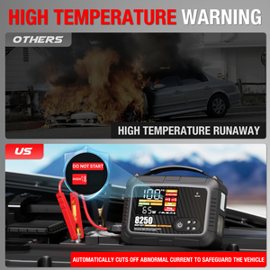 Заводская оптовая продажа, пусковое устройство для автомобильного аккумулятора 6700A, 12 В, 32000 мАч, пусковое устройство с воздушным насосом, компрессор, 150 фунтов на квадратный дюйм - Product Image 2