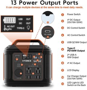 Générateur solaire portable 300W à onde sinusoïdale pure LiFePO4 MPPT pour le camping - Product Image 4