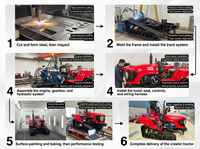Tractor Agrícola de 80HP con Descuento, Tractor de Orugas Hidráulico Diésel con Certificación CE e Implementos Agrícolas