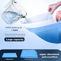 Meilleures ventes : Draps jetables imperméables 3 plis en pâte fluff, super absorbants, pour l'incontinence, les soins médicaux et les soins aux personnes âgées
