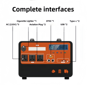 Station d'alimentation portable d'urgence pour <span class=keywords><strong>camping</strong></span> en plein air, marché nocturne, 220V 1500w, batterie externe MPPT pour voiture - Product Image 2