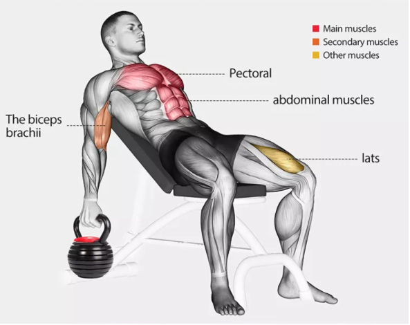 Weight lifting exercise training belt board adjustable kettlebell