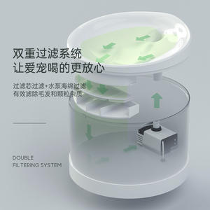 Fontaine à eau pour animaux de compagnie Dudu Round 2500ml Distributeur d'eau automatique pour chat Modèle intelligent blanc DU2L-WY - Product Image 2