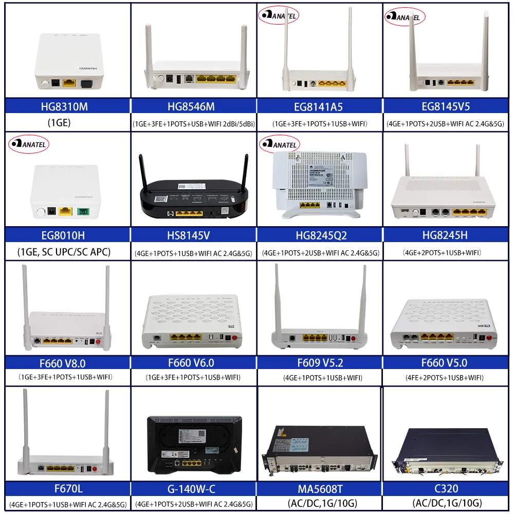 ราคาที่ดีที่สุดคือ FTTH GPON UPC F609 V5.2 ONU GPON 4GE 1พอร์ต WiFi ONU ONT จากโรงงาน