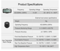 Capteur TPMS numérique haute performance pour flotte de camions 203 PSI Mata 7 433 MHz avec 7 sorties de données pour tous les camions et remorques