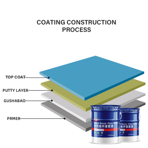 Factory Direct Wear-resistant Anti-skid Eco Friendly <strong>Floor</strong> Acrylic <strong>Epoxy</strong> Paint for Concrete <strong>Epoxy</strong> <strong>Floor</strong> <strong>Coating</strong> - Product Image 6