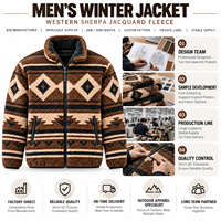 Veste d'hiver en polaire sherpa jacquard pour homme, style western, fermeture éclair intégrale, manteau d'extérieur, fabricant OEM ODM, fournisseur en gros