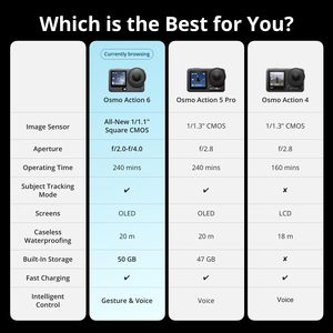 Osmo Action 6 Standard Combo 8K Sports <b>Camera</b> with Dual Touchscreens Variable Aperture and 20m Waterproof Design - Product Image 5