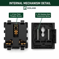 Prise murale modulaire universelle Kolani noire 13A 250V, module de prise multi-standard en PC résistant à la chaleur