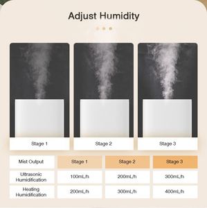 Runal LED ánh sáng ban đêm 3 lít <span class=keywords><strong>3.5L</strong></span> 4 L 5 lít phòng lớn thông minh siêu âm máy tạo độ ẩm không khí với điều khiển từ xa cho bé - Product Image 4