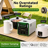 Station d'alimentation portable 6000W 15V 220V, générateur de secours extérieur à onde sinusoïdale pure pour le camping, les situations d'urgence et les voyages