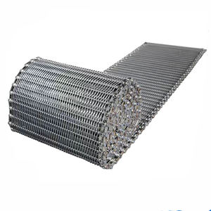 Custom Spiraal Gaas Ketting Roestvrij Staal Gaas Transportband Voor Transportmachine/Voedseloverdracht/Plantaardige Bakkerij Overdracht - Product Image 6