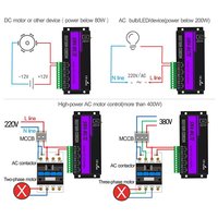 4G LTE Interrupteur d'alimentation à distance intelligent GSM/GPRS Contrôleur de relais Contrôle de l'humidité de la température Ouvre-porte de garage automatique TDS