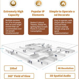 <span class=keywords><strong>Juegos</strong></span> multijugador de arena de <span class=keywords><strong>realidad</strong></span> <span class=keywords><strong>virtual</strong></span> <span class=keywords><strong>para</strong></span> caminar <span class=keywords><strong>gratis</strong></span> <span class=keywords><strong>para</strong></span> Centro Comercial - Product Image 3