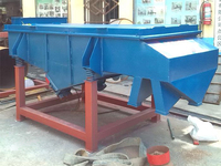 Machine à tamiser vibrante 3YK2475 pour le tamisage du sable de rivière, du minerai, de la pierre et du gravier