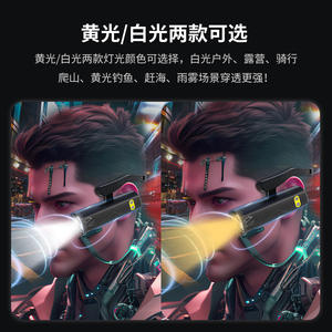 Lampe frontale LED rechargeable portable Zhejiang HN T2025 à lumière blanche pour le camping, la conduite nocturne, la pêche et les patrouilles - Product Image 5