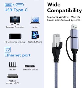 2 in 1 USB a/usb C ไปยังสายอีเทอร์เน็ต6.6FT ประเภท C เพื่อ RJ45 Gigabit LAN Network CORD อลูมิเนียม USB 3.0 Plug & Play แล็ปท็อป - Product Image 2