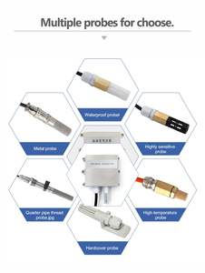 CE Luchtvervuiling Detectieapparaat PM1.0 PM2.5 PM10 TVOC HCHO Temperatuur Vochtigheid Luchtkwaliteitsmeter voor E-sigaretten en Sigarettenrook - Product Image 6