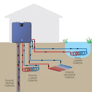 2023 10kw 20kw 40kw Dc Inverter Geothermische Grond Water Bron Warmtepomp Monoblock Warmtepomp Boiler