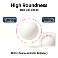 Balles de tennis de table en plastique multicolores brillantes sans couture, idéales pour les activités interactives de vacances pour tous les âges