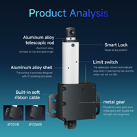 Aktuator Linear Mini Hoodland 100N 10-200mm Stroke DC 12V 24V Gear untuk Lemari Peralatan Rumah Tangga