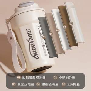 CafeMug 316 Stainless Steel Tumbler Portable Thermos With Temperature Indicator For Business Office Use - Product Image 3