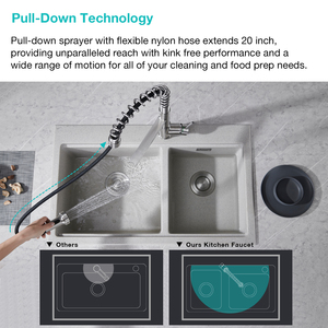 304 Stainless Steel Drinking Water 3 Way Kitchen Faucet with Pull Down Spray Head - Product Image 4