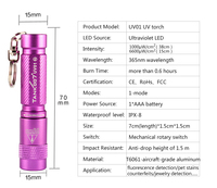 Tank007 UV01 365nm Linterna UV Mini Linterna UV Curado UV Detección Fluorescente Bolsillo Blacklight EDC Linterna Llavero