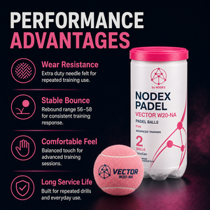ลูกแพเดิล NODEX <span class=keywords><strong>Head</strong></span> FIP Standard Professional สีชมพู วัสดุยางคุณภาพสูง เด้งดี ขายส่ง คุณภาพเยี่ยม - Product Image 4