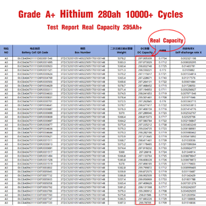 แบตเตอรี่ลิเธียมไอออนแบบแท่งปริซึม 10000 รอบการใช้งาน Hithium 280Ah 3.2V 314Ah Gotion 340AH สำหรับประกอบแบตเตอรี่ 48V 280Ah Eve 280ah - Product Image 2