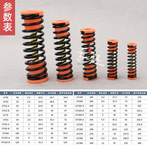 Ressort hélicoïdal de compression pour actionneur pneumatique At Spring, 50 mm, pièces de quincaillerie, taille standard - Product Image 1
