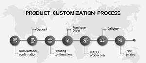 Réfrigérateur intégré innovant haute capacité avec fonction de congélation rapide et système de dégivrage sans givre pour hôtels, compresseur extérieur I - Product Image 6