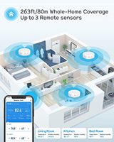 Aplikasi Tuya WiFi Stasiun Cuaca Multifungsi Cerdas Termometer Digital Dalam/Luar Ruangan Higrometer Jam Alarm Rumah Pintar