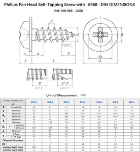 Philips lõm Pan sửa đổi giàn kẹp hệ thống đồ nội thất cam khóa 3x8 Vít đùn thép không gỉ vít cho than - Product Image 3